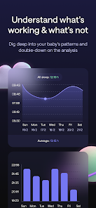 Napper: Baby Sleep Tracker IPA Download 6.6.0 – Predictive Nap Scheduler & Sleep Log 2